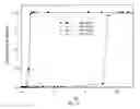 Fig. 10 - Stabilized antimicrobial compositions and related methods of preparation