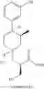 Fig. 21 - Solid dispersions of opioid antagonists