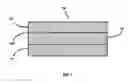 Fig. 02 - Easy-open reclosable films having an interior frangible interface and articles made therefrom