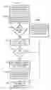 Fig. 08 - Manufacturing data-storage media using light-curable material