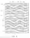 Fig. 07 - Use of biased fabric to improve properties of SiC/SiC ceramic composites for turbine engine components