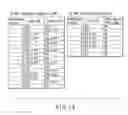 Fig. 13 - GENETIC MARKER SELECTION PROGRAM FOR GENETIC DIAGNOSIS, APPARATUS AND SYSTEM FOR EXECUTING THE SAME, AND GENETIC DIAGNOSIS SYSTEM