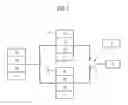 Fig. 02 - Automatic selection of the transmission standard in mobile television receivers