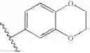 Fig. 06 - Pyridines useful as modulators of ion channels