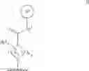 Fig. 76 - Pyridines useful as modulators of ion channels