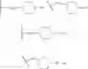 Fig. 1007 - Methods for inhibiting protein kinases
