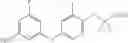 Fig. 136 - Peroxisome proliferator activated receptor modulators