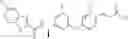 Fig. 484 - Peroxisome proliferator activated receptor modulators