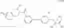 Fig. 511 - Peroxisome proliferator activated receptor modulators