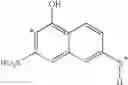 Fig. 63 - Storagestable concentrated aqueous solutions of anionic dis-or tetrazo dyestuffs