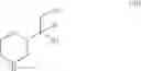 Fig. 09 - Morpholine derivatives as norepinephrine reuptake inhibitors