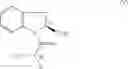 Fig. 07 - Process for synthesis of perindopril and pharmaceutically acceptable salts thereof