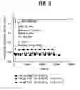 Fig. 03 - Method for preparing a dialkyl carbonate, and its use in the preparation of diaryl carbonates and polycarbonates