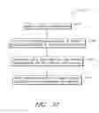 Fig. 43 - Analyte detection system with reduced sample volume