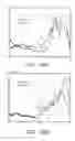 Fig. 52 - Analyte detection system with reduced sample volume