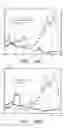 Fig. 53 - Analyte detection system with reduced sample volume