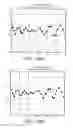 Fig. 58 - Analyte detection system with reduced sample volume