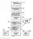 Fig. 01 - Path related three dimensional medical imaging