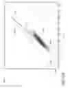 Fig. 45 - System and method for assessing measurements made by a body fluid analyzing device