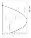 Fig. 46 - System and method for assessing measurements made by a body fluid analyzing device