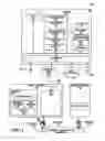 Fig. 02 - Referral management method, apparatus and system