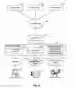 Fig. 03 - Consolidation Systems And Methods For Physical Presentation Instruments And Financial Information