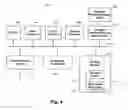 Fig. 05 - Consolidation Systems And Methods For Physical Presentation Instruments And Financial Information