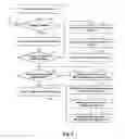 Fig. 06 - Consolidation Systems And Methods For Physical Presentation Instruments And Financial Information