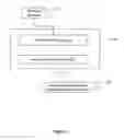 Fig. 02 - Recommending materialized views for queries with multiple instances of same table
