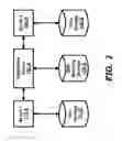 Fig. 02 - Generating a synonym dictionary representing a mapping of elements in different data models