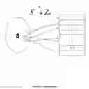 Fig. 02 - Data storage method and apparatus utilizing evolution and hashing