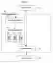 Fig. 02 - Retrieving apparatus, retrieving method, and retrieving program of hierarchical structure data