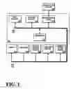 Fig. 02 - Information organization and collaboration tool for processing notes and action requests in computer systems