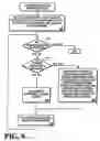 Fig. 09 - Information organization and collaboration tool for processing notes and action requests in computer systems