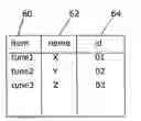 Fig. 01 - Apparatus and methods for handling multimedia content in an electronic device