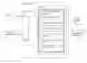 Fig. 01 - Visual role definition for identity management