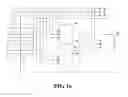 Fig. 02 - Alu with auxiliary units for pre and post processing of operands and immediate value within same instruction cycle