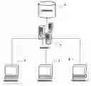 Fig. 01 - Method and apparatus for multi-user generation of domain specific knowledge and adjunct interface