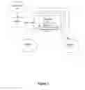Fig. 02 - System and method for pause and resume message operations on destinations