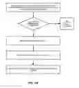 Fig. 08 - Using a standby data storage system to detect the health of a cluster of data storage servers