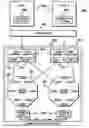 Fig. 01 - Performance counters for virtualized network interfaces of communications networks
