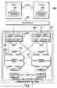 Fig. 02 - Performance counters for virtualized network interfaces of communications networks