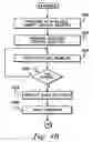 Fig. 06 - Performance counters for virtualized network interfaces of communications networks