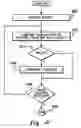 Fig. 07 - Performance counters for virtualized network interfaces of communications networks