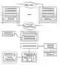 Fig. 01 - System and method for deploying information handling system images through fibre channel