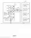 Fig. 03 - System and method for certificate based document processing