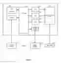 Fig. 04 - System and method for certificate based document processing