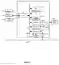 Fig. 05 - System and method for certificate based document processing