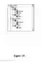 Fig. 11 - System and method for declarative validation rule editor