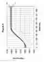 Fig. 05 - Position correction for an electronic musical instrument